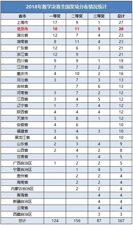 江苏10选5走势图,数字背后的奥秘与投注策略江苏11选五走势结果图准
