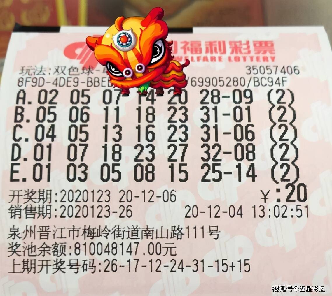 澳门一肖必中，今晚揭晓的幸运之谜？理性看待彩票与娱乐心态并重的重要性分析澳门一肖一码必中一肖今晚mba,十五期开奖结果