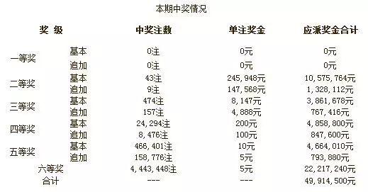 揭秘王中之王现场开奖,公正、透明与幸运的瞬间碰撞王中王开奖结果今日开特