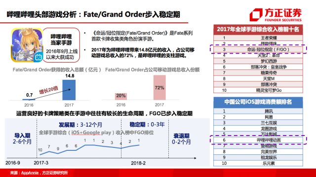 2048年澳门今晚生肖预测的理性思考与批判性分析，从娱乐到科学的界限探讨2024澳门今天晚上开什么生肖啊鼠害怕是什么