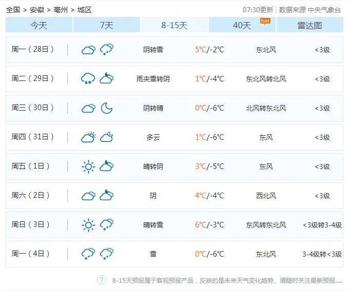 七位数开奖结果，揭秘数字背后的幸运与期待七位数开奖结果今天双色球