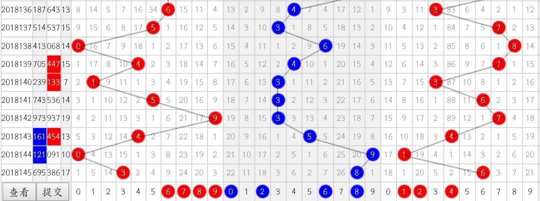 3D彩票，今晚的神秘数字福采3d今天晚上开什么号