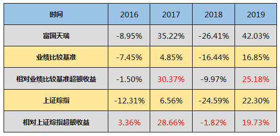 澳门码今晚开奖免费查结果，揭秘与注意事项澳门码今晚开奖免费查结果查询