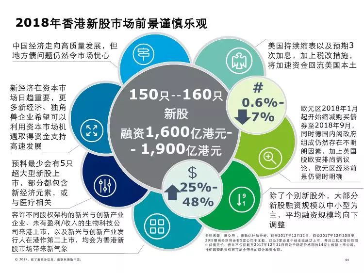 澳门六个牌照持有人，博彩业的多元化与挑战澳门6张赌牌谁持有