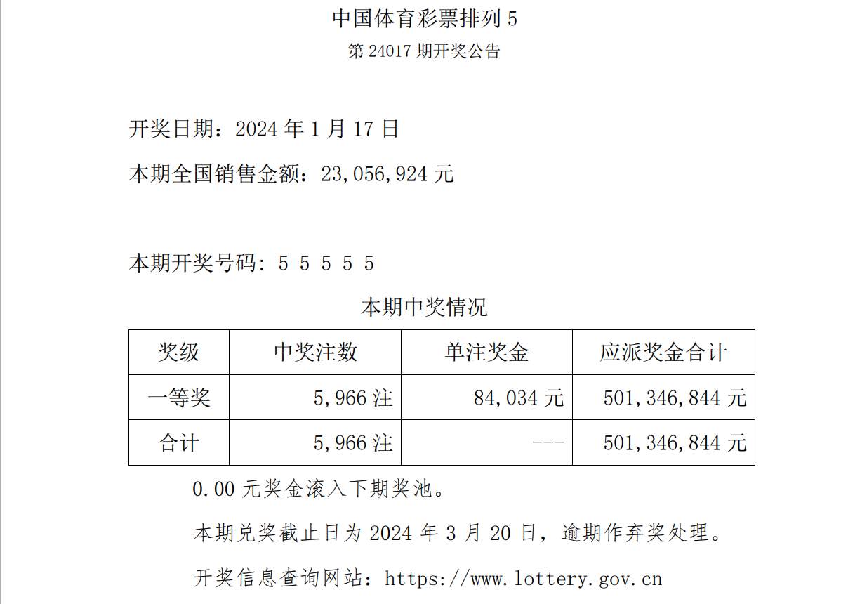 澳门六开彩，今晚的惊喜与期待2025澳门今晚开奖结果