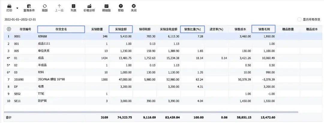 管家婆八肖版资料大全，解锁高效管理与决策的秘密武器管家婆八肖必开