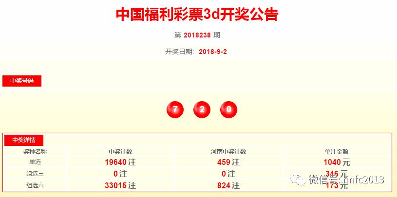 2018年香港最快开奖结果,揭秘与回顾香港最快开奖结果2023年11月9日开奖号码