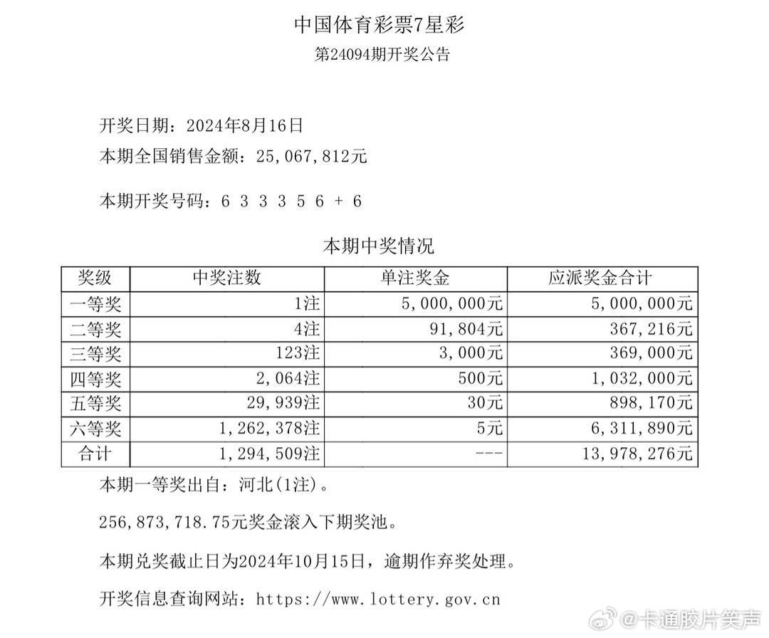 揭秘王中王的秘密，现场开奖结果深度解析王中王现场开奖结果今天
