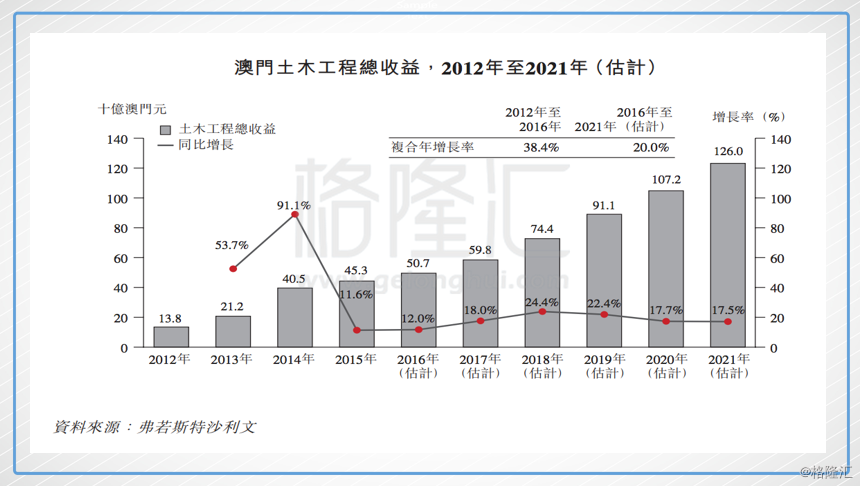 内部资料精准一码,新澳公司的核心竞争力与未来展望澳门正版内部资料第一版