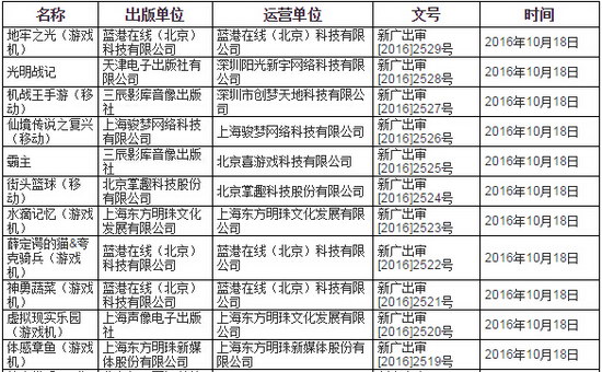 云南10选5,彩民的幸运之地与数字游戏的魅力云南11选五今天开奖号码查询