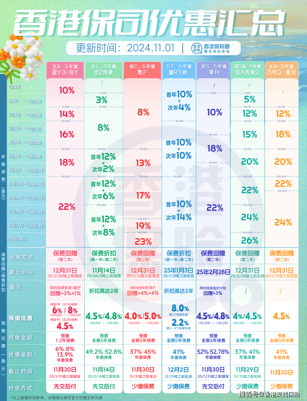 香港今天晚上开什么号码2024年的
