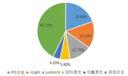 2035年澳门展望，资料与趋势的深度解析2023年澳门资料澳门开奖号码结果