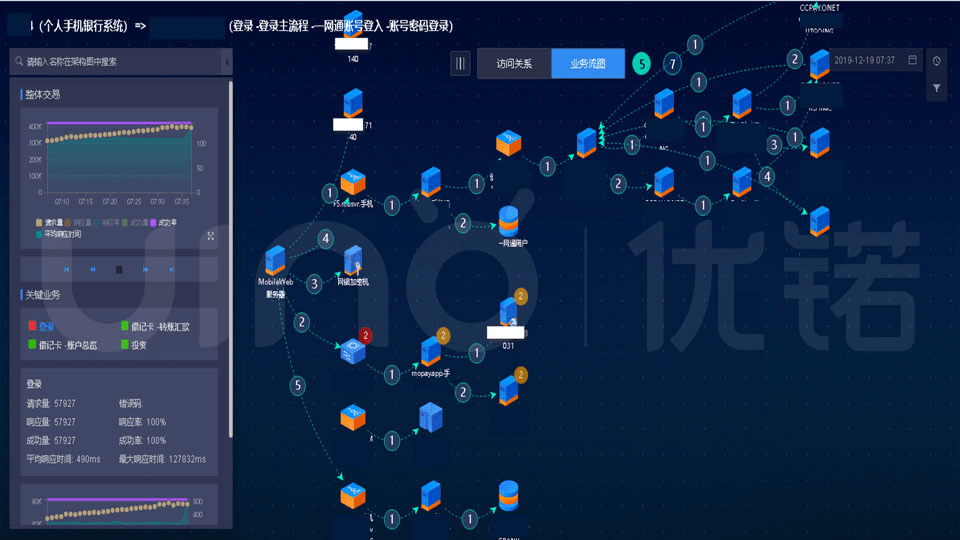探索42198金牛版的奥秘，解锁数字背后的金融智慧与投资策略42198金牛版免费下载