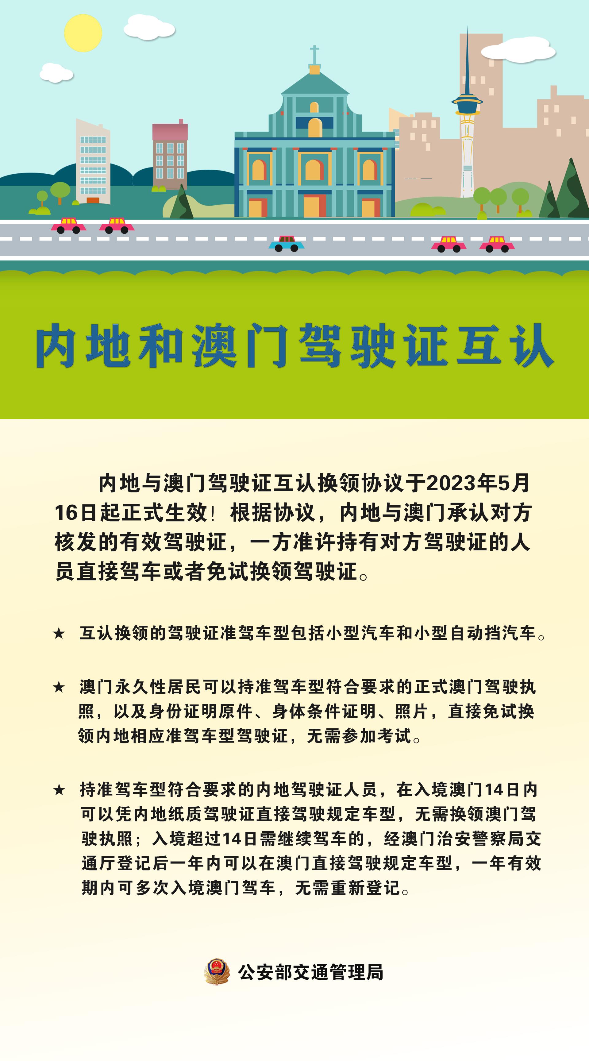 2036年澳门全年资料免费大全,全面解析与实用指南2021年澳门全年资料公开