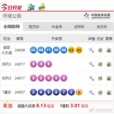 第145页
