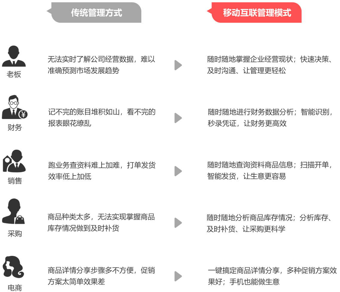 管家婆资料,精准一句真言的智慧管家婆一句话玄机全年