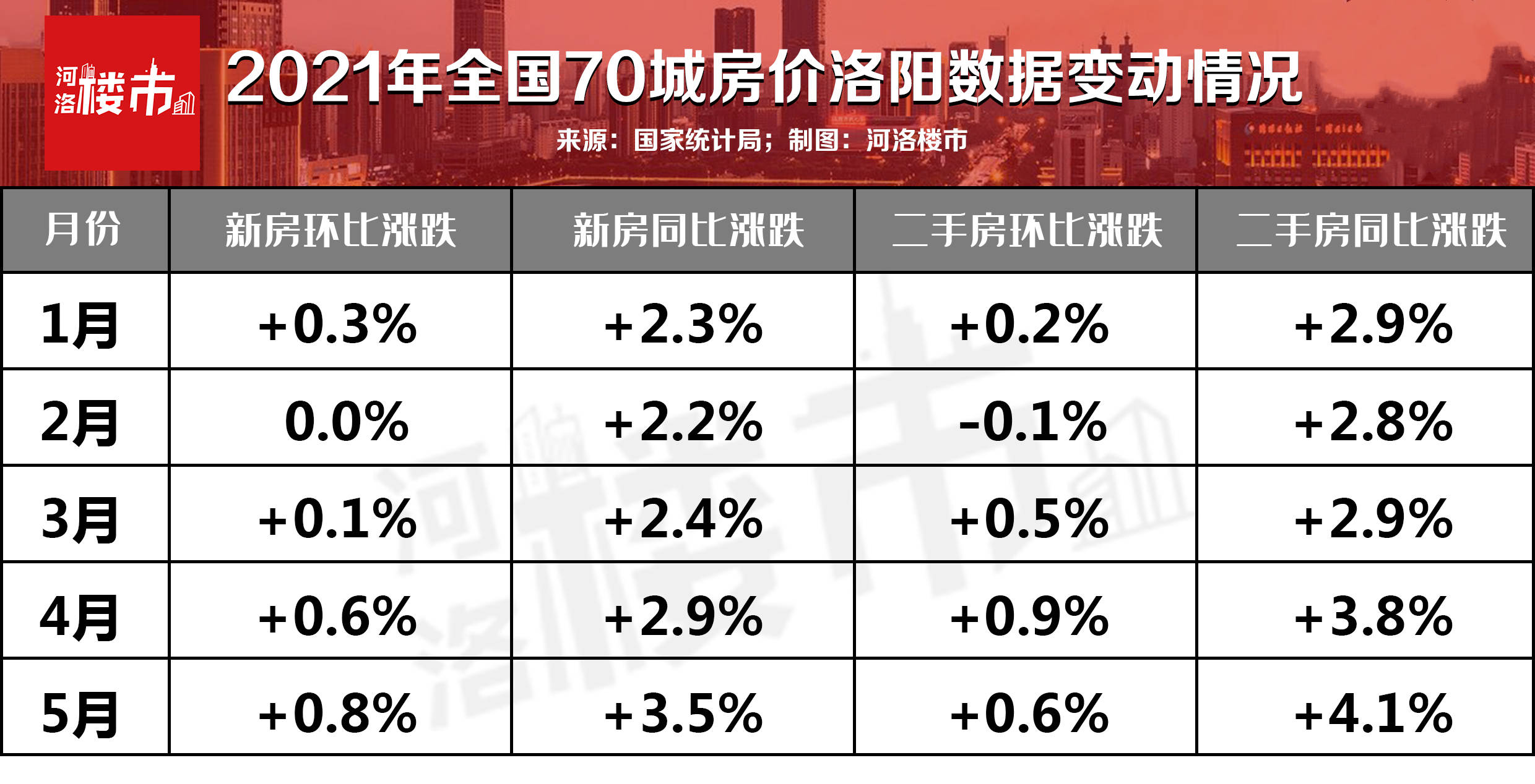 澳门今天开奖结果查询表,揭秘新澳门的幸运时刻新澳门今天开奖结果查询表2024年
