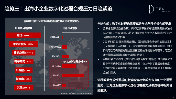 探索2码出特的奥秘，解码数字世界的独特魅力2码出特,期中特
