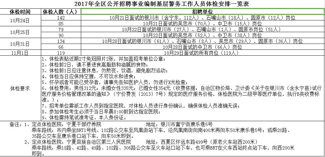 探秘香港最近开奖记录，彩市风云与公众热议的交汇点香港最近开奖记录近15期开奖结果