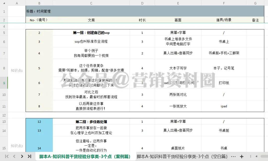 2019-管家婆全年免费资料，解锁高效管理与运营的秘密武器