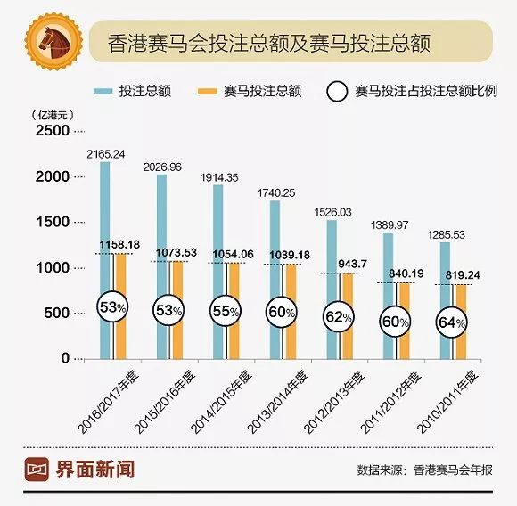 今天的特马，香港彩民的期待与梦想今天香港开什么特马开什么字