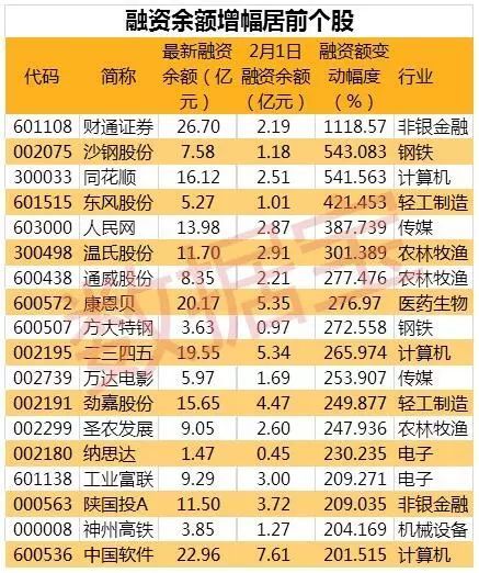 澳门彩历史开奖记录走势图,透视数字背后的故事新澳门彩历史开奖记录走势图最新