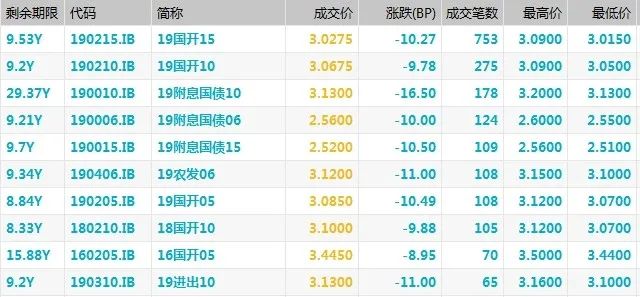 2043年香港历史开奖结果查询表,透视未来与回顾往昔的数字轨迹2024香港历史开奖结果查询表最新一期