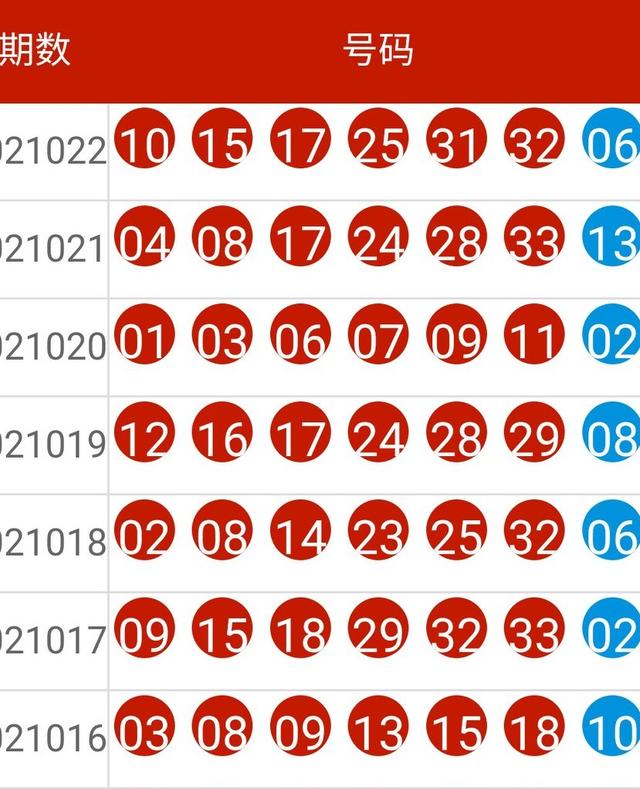 2049年新奥特开奖记录查询，透视未来彩票的数字化变革2024年新奥特开奖记录查询表图片
