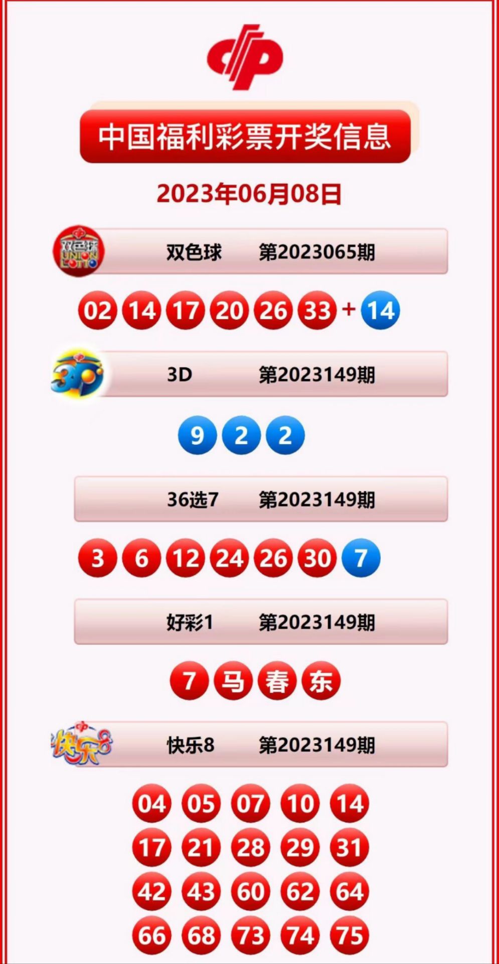 2046，新奥历史开奖记录的辉煌篇章—第13期2024新奥历史开奖记录46期幽默