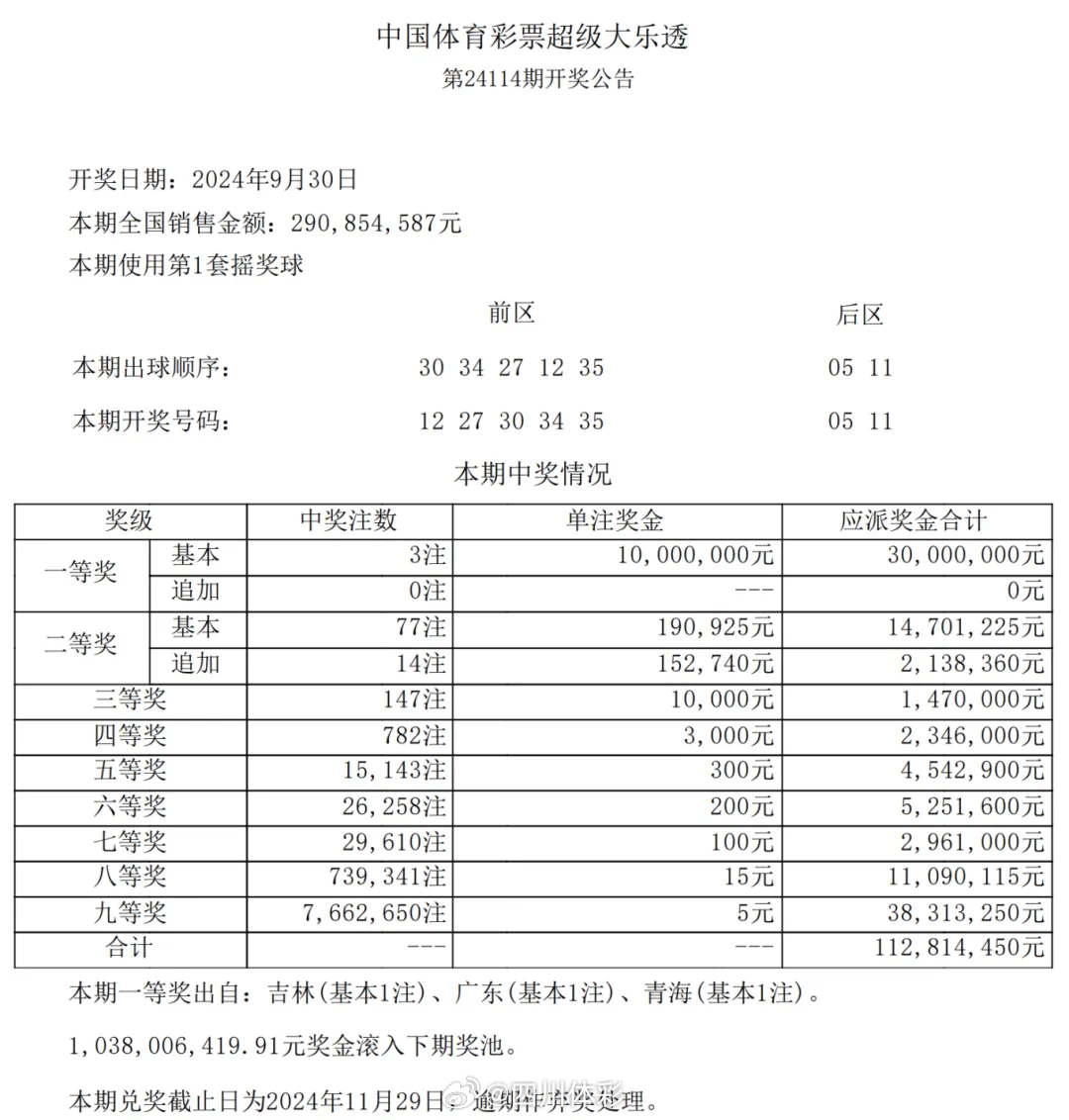 今晚六给彩，揭秘开奖号码背后的故事与理性投注今晚六给彩开奖号码下载