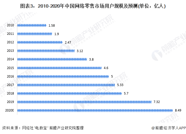 揭秘新澳彩2013年最新开奖结果,数字背后的故事与趋势分析澳彩开奖结果2021年