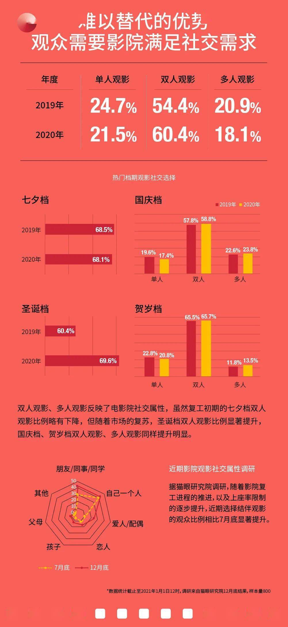 201年真言，正版数码挂牌的未来趋势与市场洞察2020数码挂牌一句真言7期