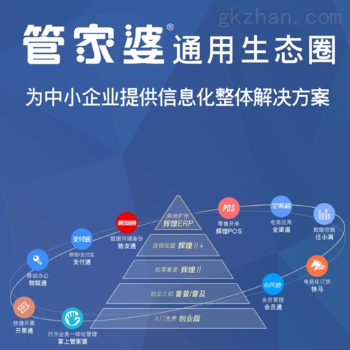 管家婆三期开一期，2036年数字时代的智慧管理新篇章管家婆三期开一期202377