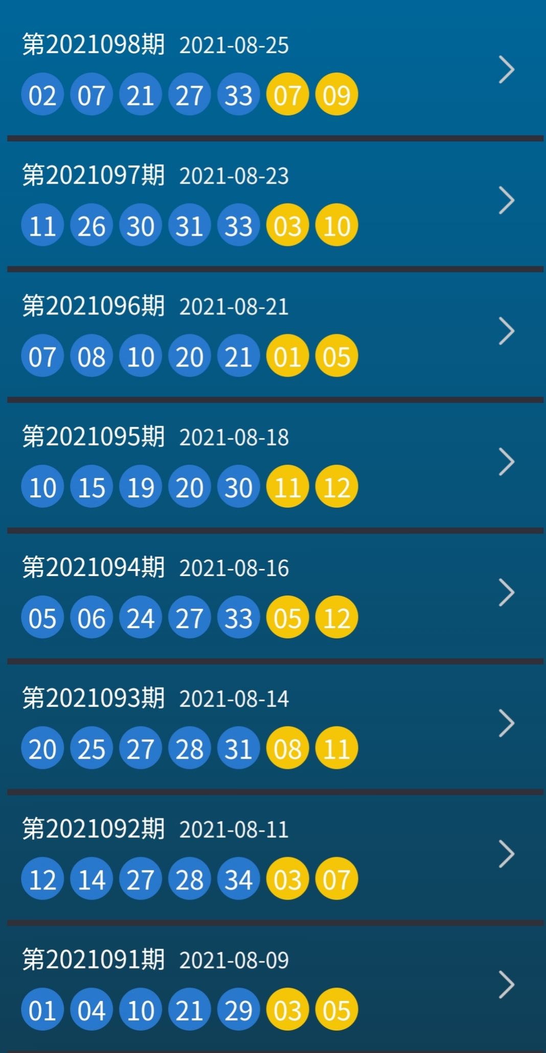 今晚3D彩票,揭秘数字背后的奥秘与乐趣今天晚上3d出什么号预测一下