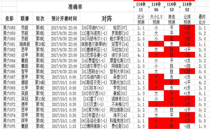 48KCCM澳彩资料图,揭秘澳门博采业背后的数据与趋势48kccm澳彩资料图正版