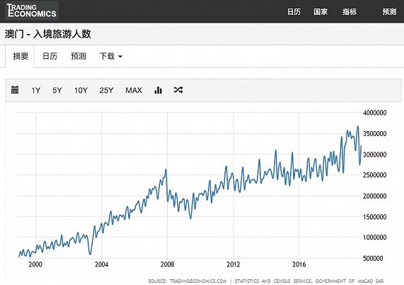 2043年新澳门彩种预测，理性与科技并进的未来彩票趋势2025年新澳门天天开彩开奖结果
