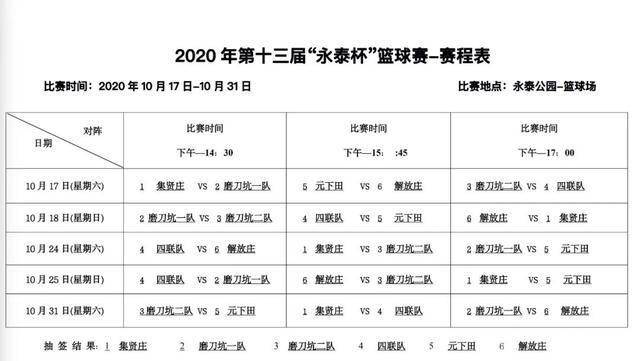 2038年,回顾与展望—澳门开奖记录的现场盛况开奖记录表澳门2020年开奖记录