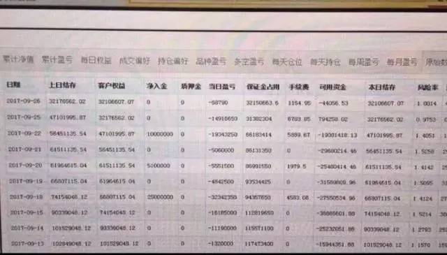 2038年,回顾与展望—澳门开奖记录的现场盛况开奖记录表澳门2020年开奖记录