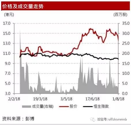 2035年香港今期开奖预测，科技与传统的交融二0二一香港开码