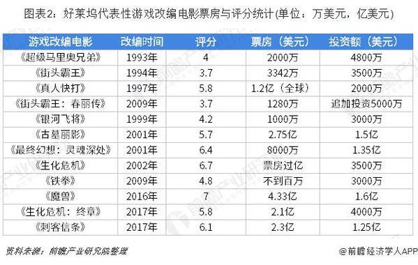 2036年澳门资讯全览,彩民新纪元与合法化趋势的探索分析(虚构文章)2023澳门资料大全免费彩色4999