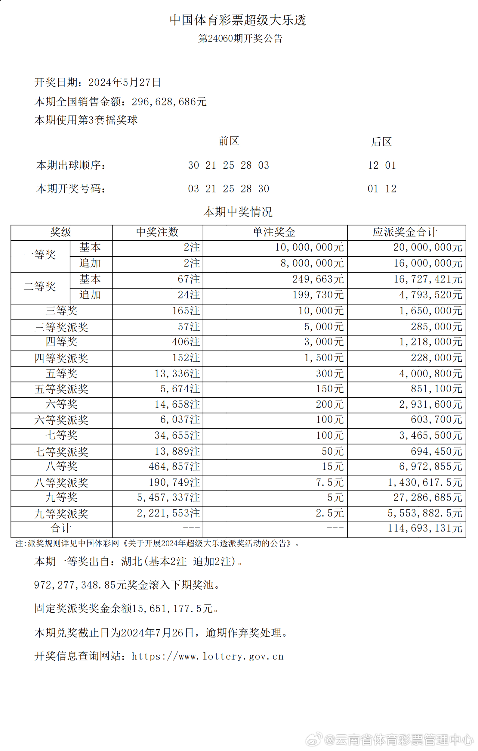 探寻新澳历史的辉煌与奇迹，深度解析最新开奖记录查询结果79456新澳历史开奖记录查询结果