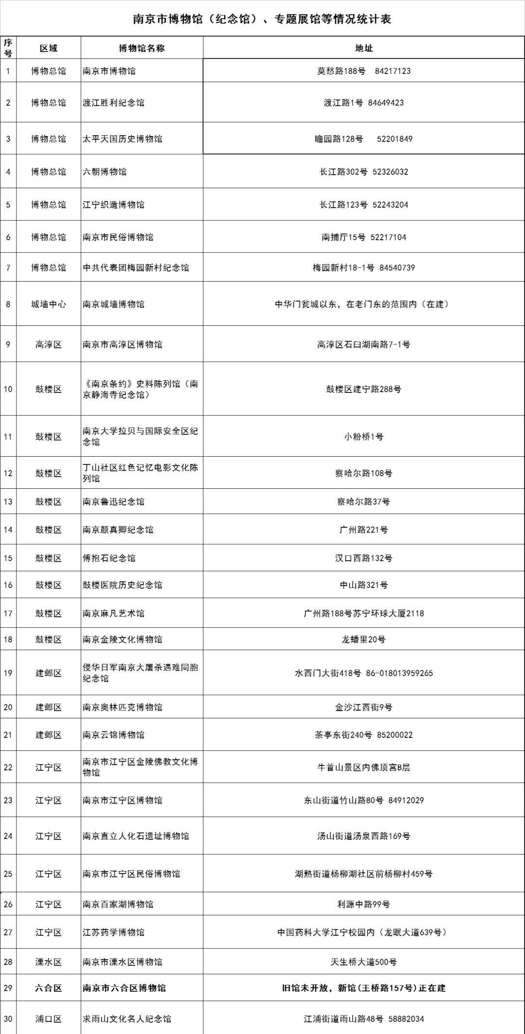 澳门历史开奖记录，探寻新时代的幸运轨迹新澳门历史开奖记录查询表香港