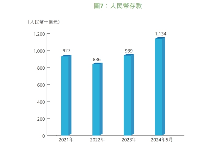 香港最快开奖结果2023年