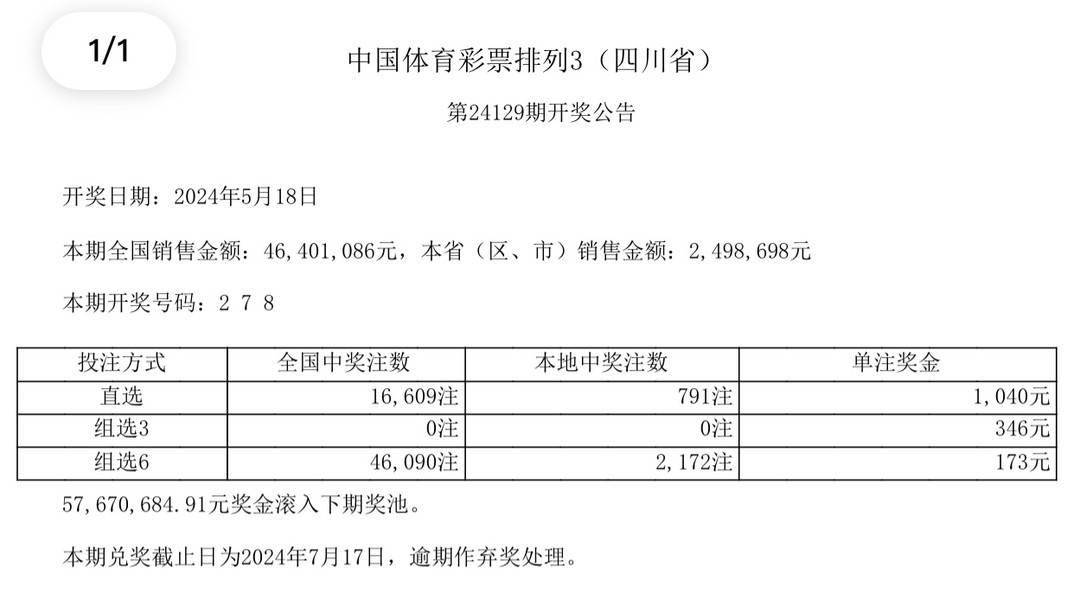 2046年新奥开奖结果前瞻，科技与慈善的未来交汇点2024年新奥开奖结果如何79456