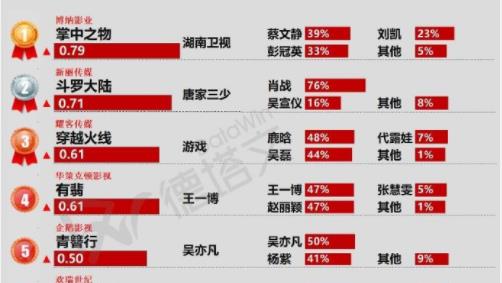 管家婆精准三肖，揭秘背后的真相与理性思考管家婆三肖必出特
