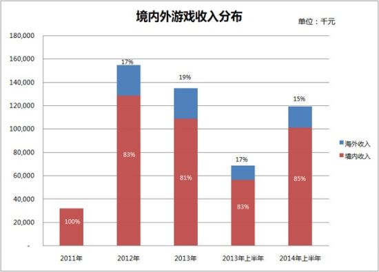 探索香港今期开奖结果号码的奥秘香港今期开奖结果号码2022情况