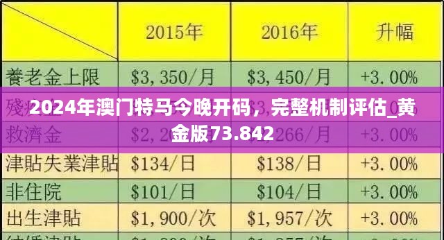 2049年澳门大全免费金锁匙,解锁未来之门的神秘钥匙2024年澳门大全免费金锁匙665