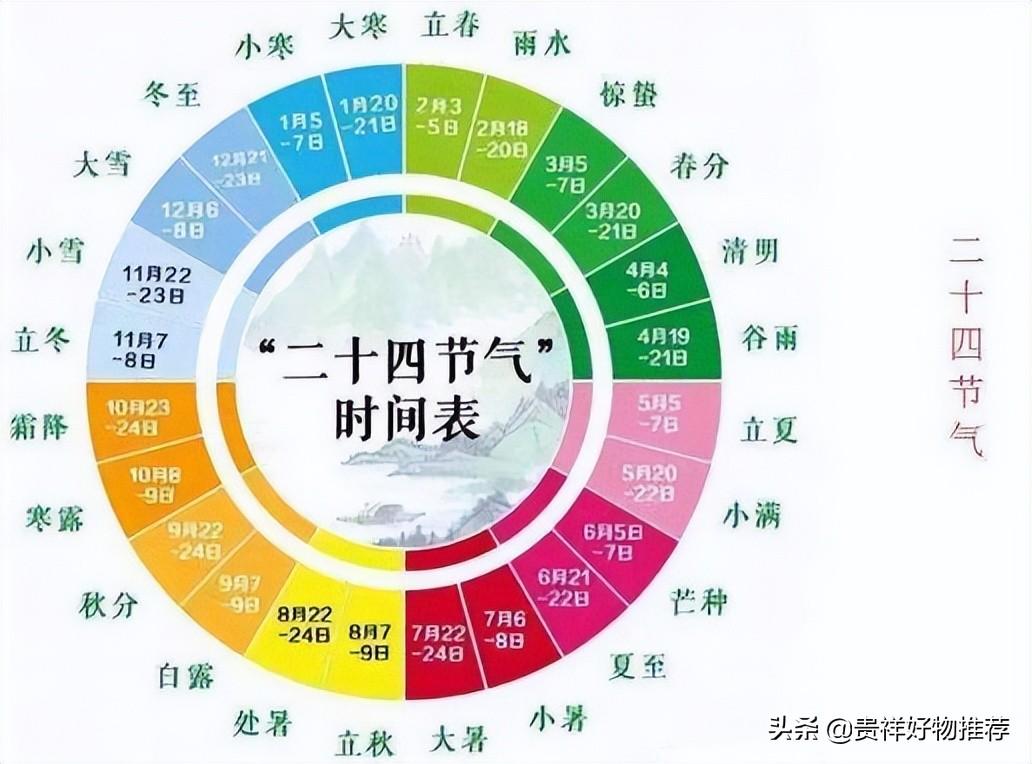 2034年香港今晚特马揭秘，理性看待彩票与娱乐2023年香港今晚特马开什么号码