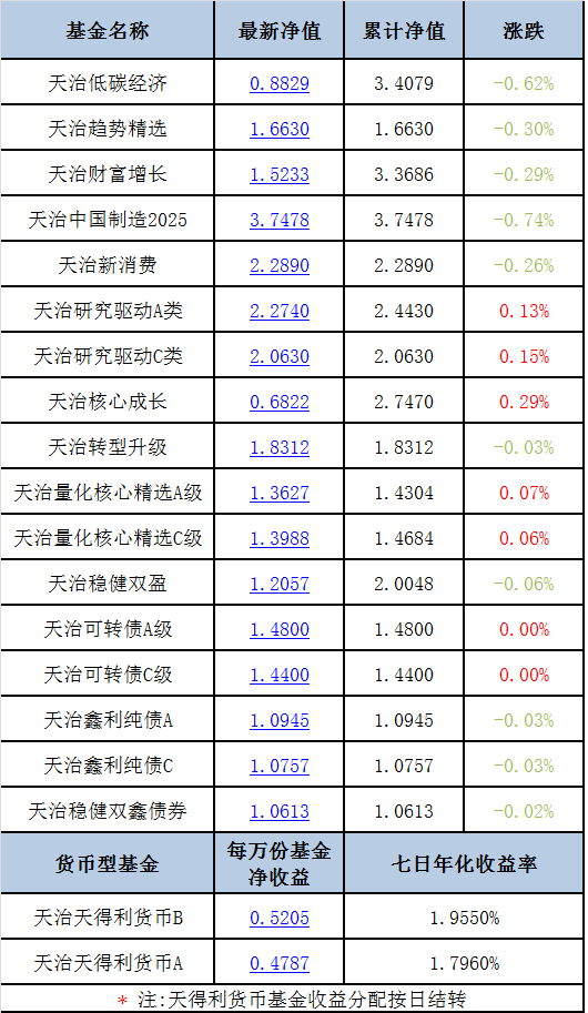 澳门新风貌，探索最新最快的资讯与动态2025新澳门最精准免费大全