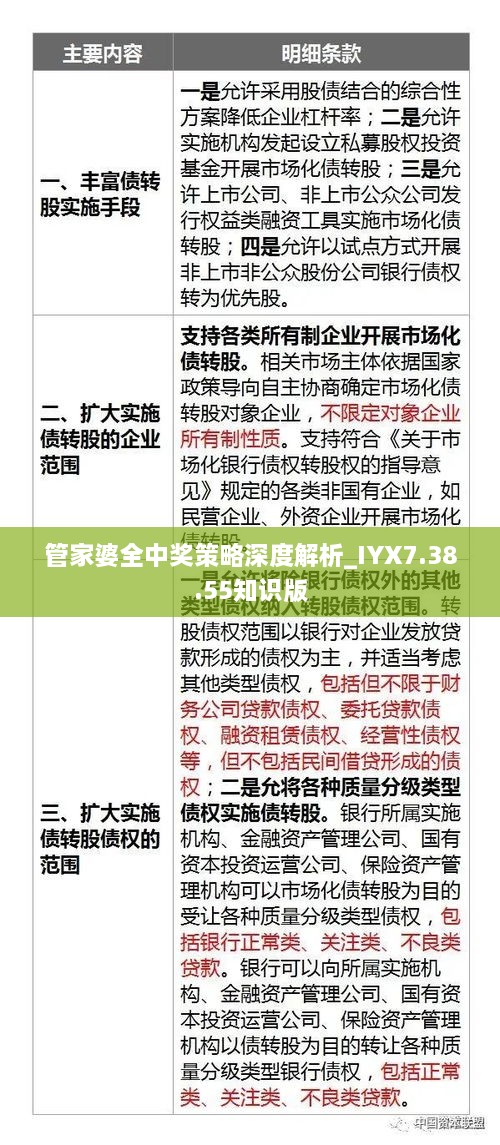 2025年5月8日